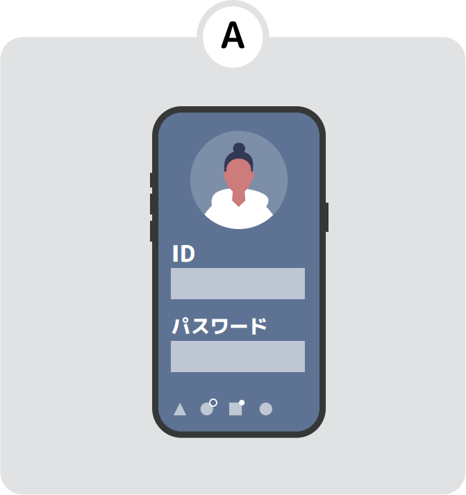 IDとパスワードを入力する画面のスマホ