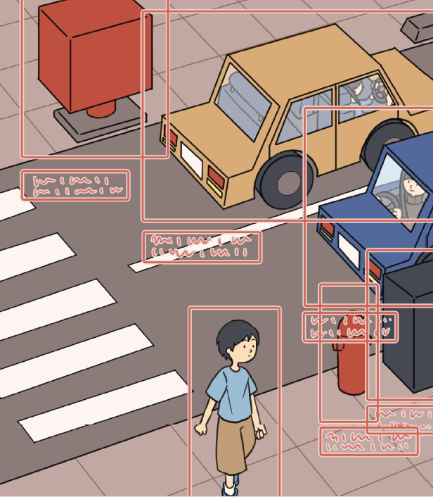 AIによる人の顔やモノの認識などの画像認識や画像分析