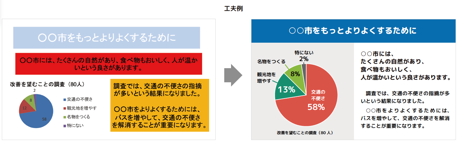 解答例