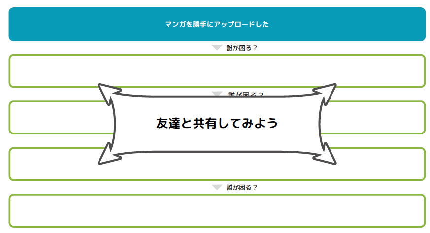 解答例