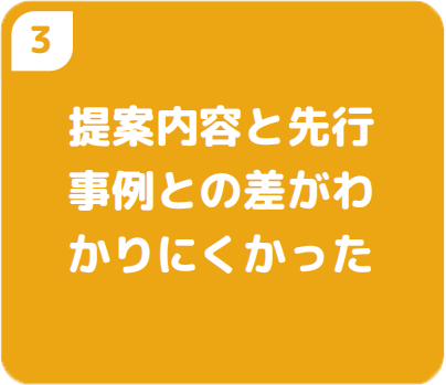 提案内容と先行事例との差がわかりにくかった