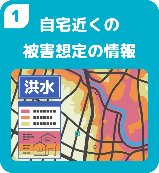 自宅近くの被害想定の情報