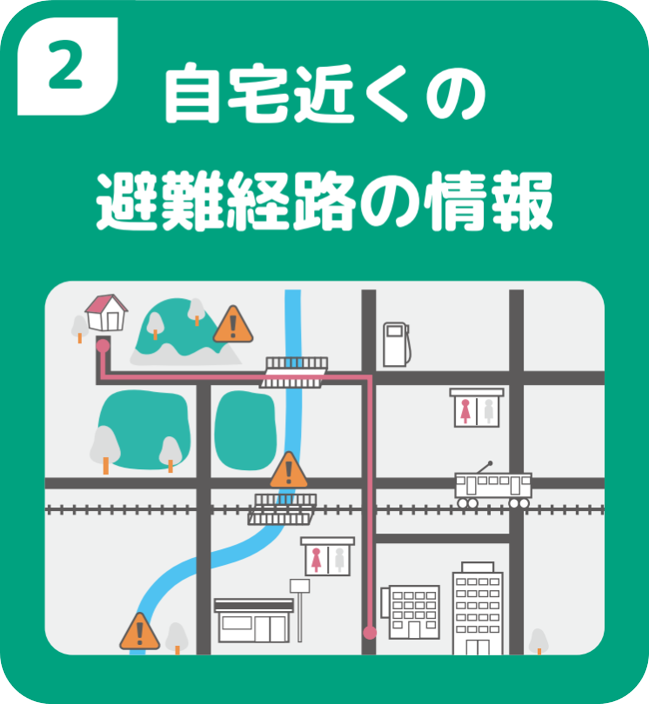 自宅近くの避難経路の情報