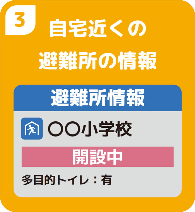 自宅近くの避難所の情報