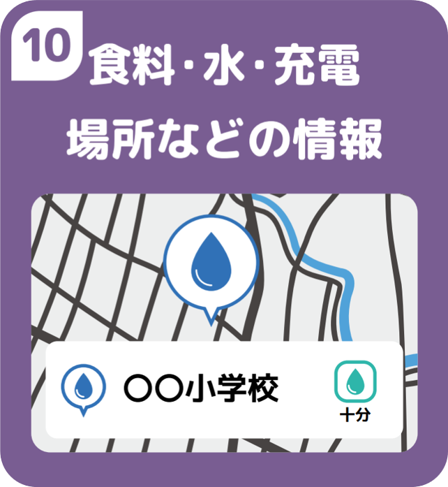 食料・水・充電場所などの情報