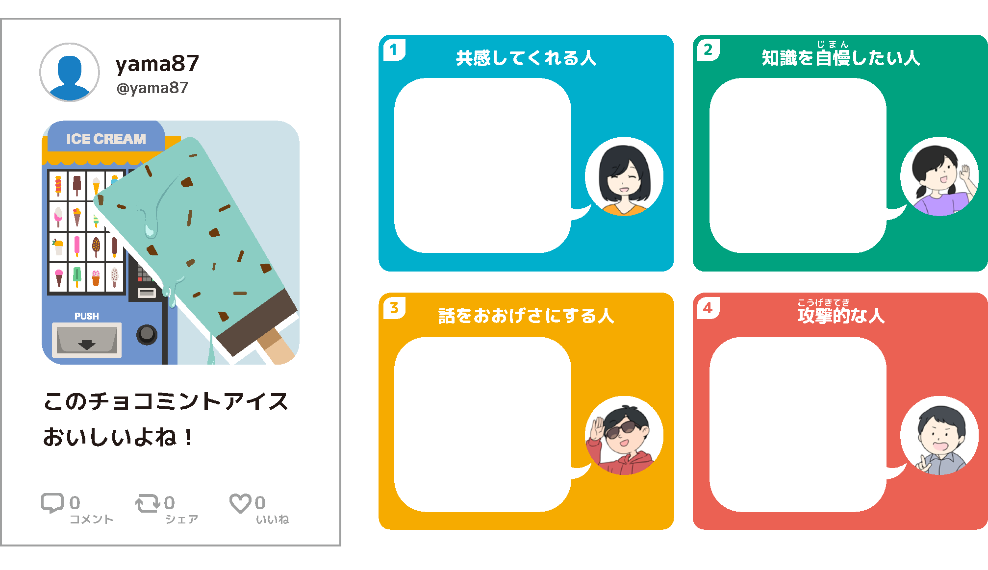 グループのチャットで、あなたが仲の良いXさんとYさんに関する悪口が書かれています