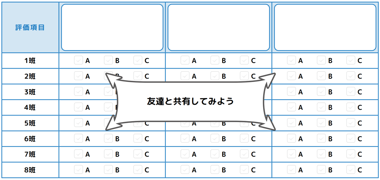 共有してみよう