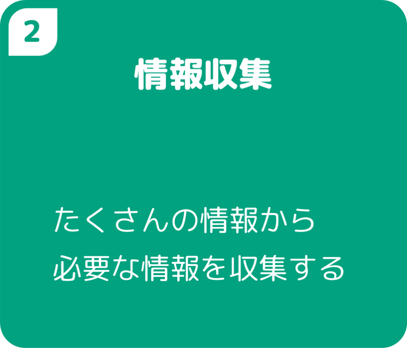 声が小さいので、もっと大きな声で発表してほしい