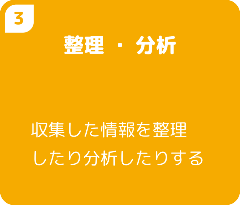 提案内容と先行事例との差がわかりにくかった