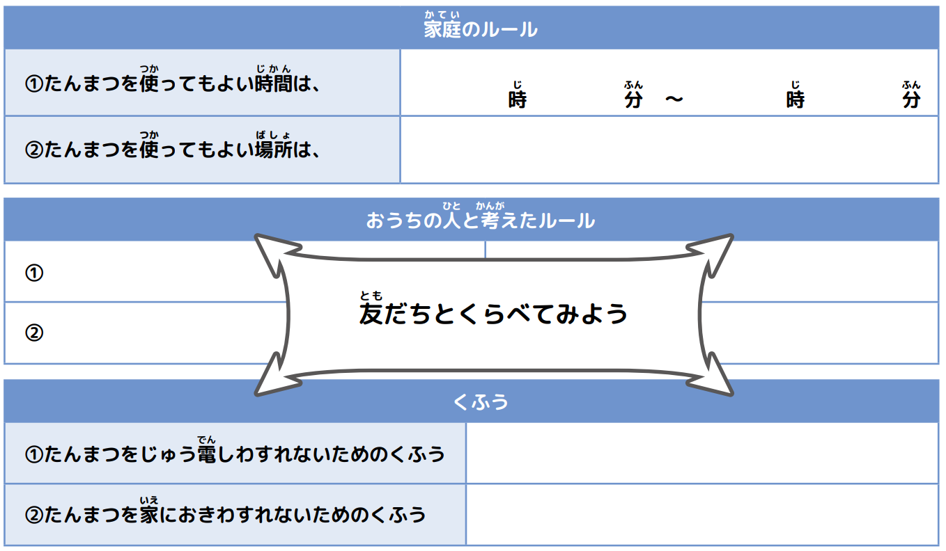 共有してみよう