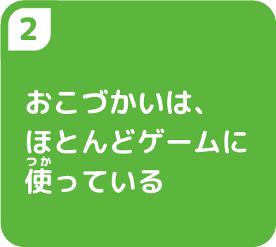 ②お小遣いはいつもゲームに使っている