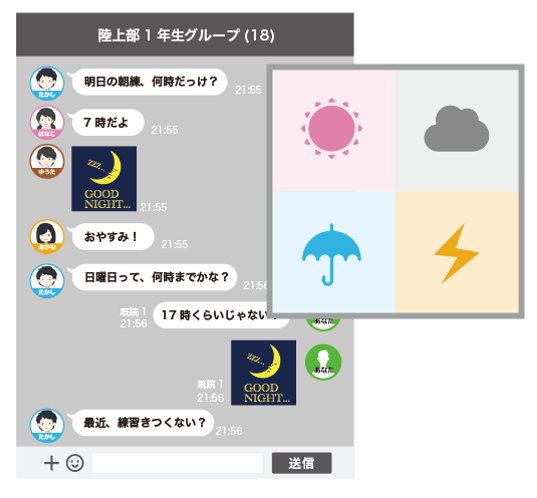 「リスクの見積り」は人によって違う