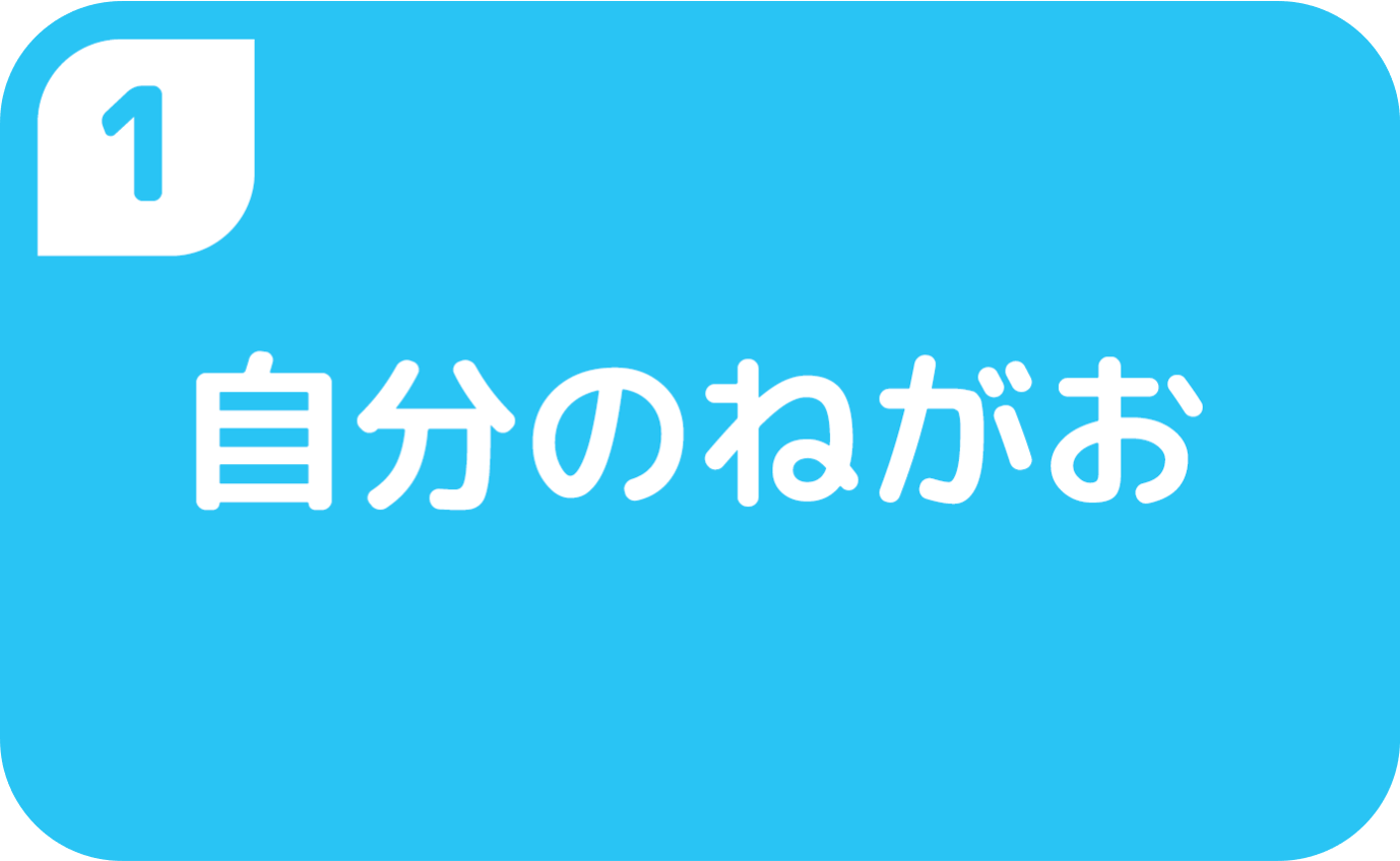 ①自分のねがお