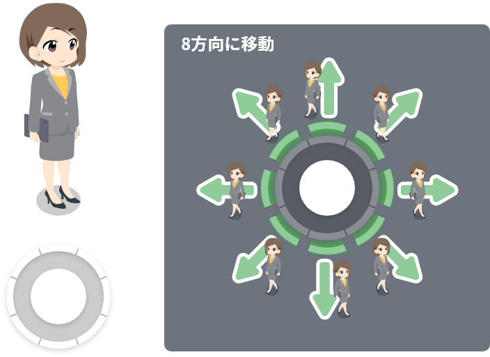 操作キャラ